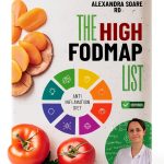 Irritable Bowel Syndrome Relief Guide by Amazon Kindle-0